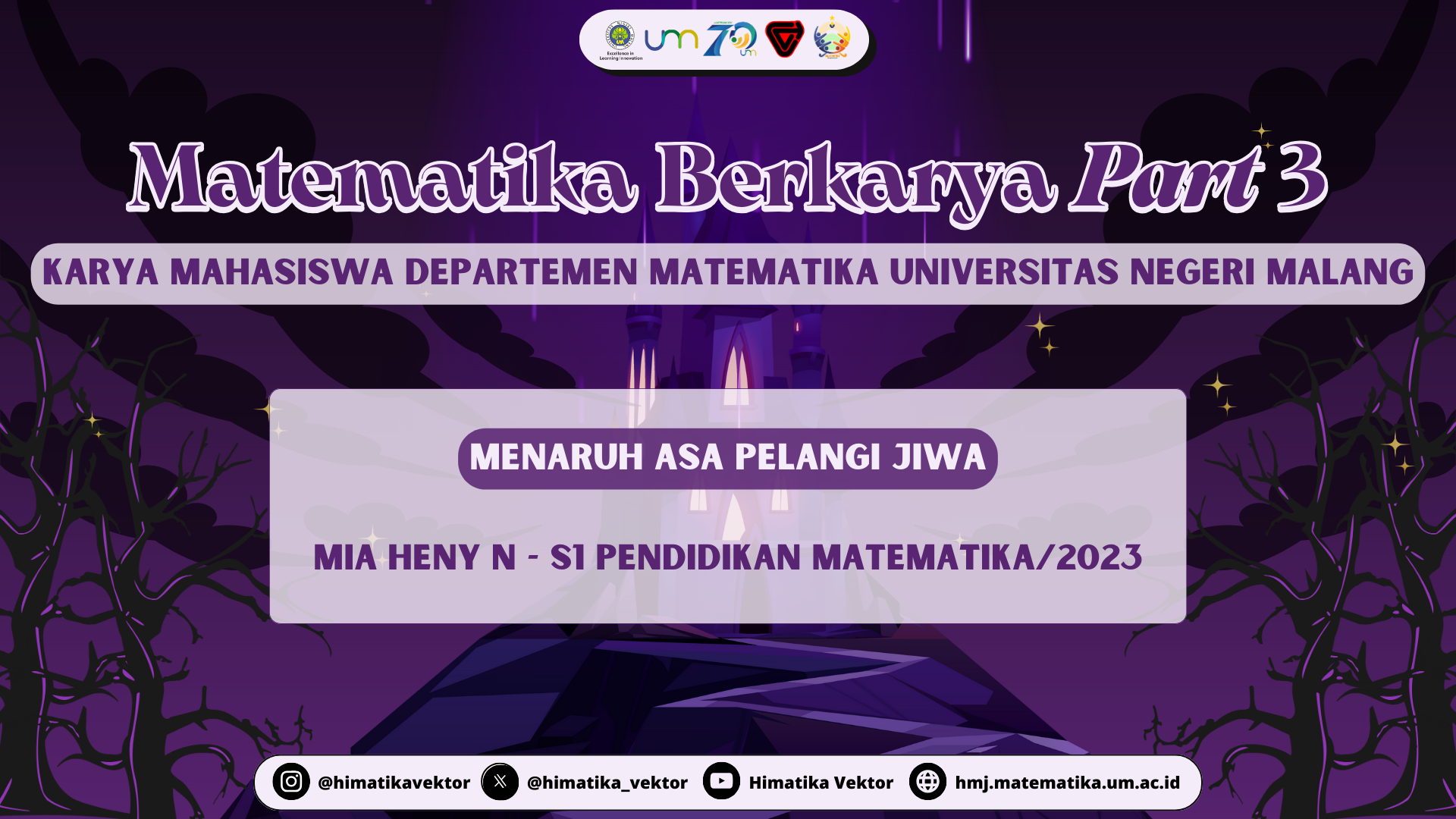 Matematika Berkarya – Menaruh Asa Pelangi Jiwa